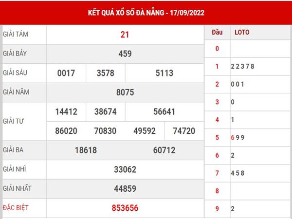 Thống kê KQXS Đà Nẵng ngày 21/9/2022 soi cầu lô đẹp thứ 4