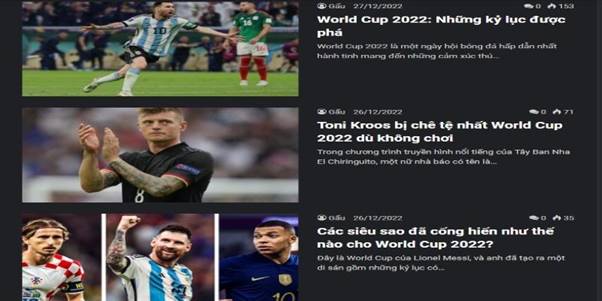 Các bài viết chủ đề World Cup 2022 