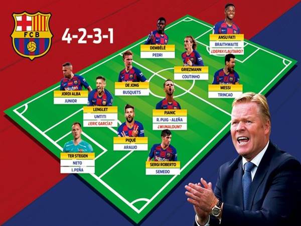 Chiến thuật của đội bóng Barcelona 2020