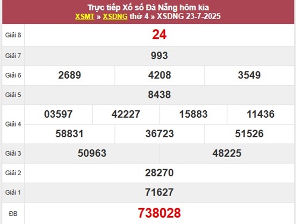 Thống kê xổ số Đà Nẵng ngày 26/7/2025 thứ 7