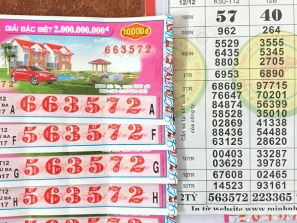 Giấc mơ thấy trúng số thể hiện ý nghĩa gì đặc biệt